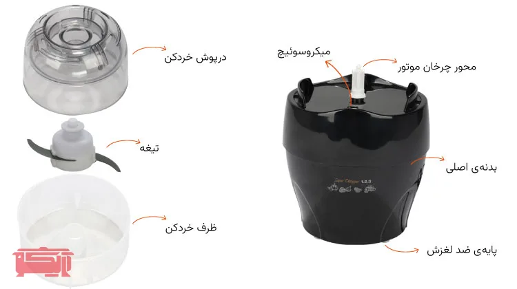 راهنمای معرفی قطعات خردکن ناساالکتریک مدل NS_907