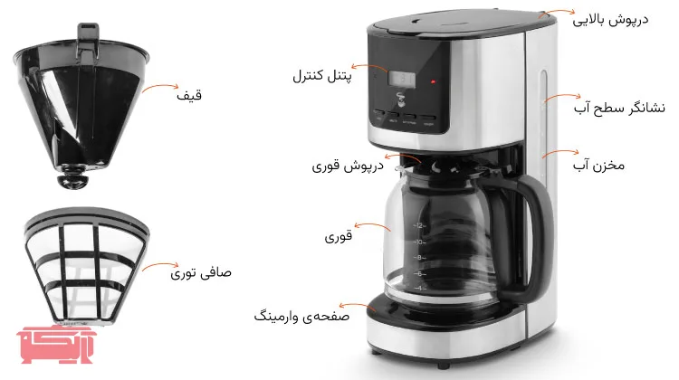 راهنمای معرفی قطعات قهوه ساز ناساالکتریک مدل NS_517