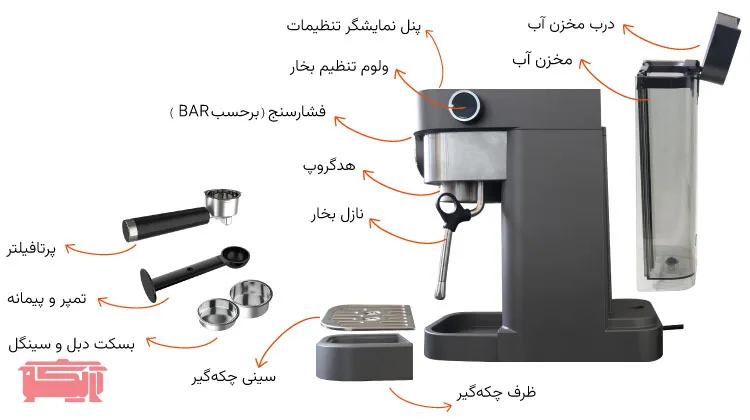 راهنمای معرفی قطعات اسپرسو ساز ناساالکتریک مدل NS_524