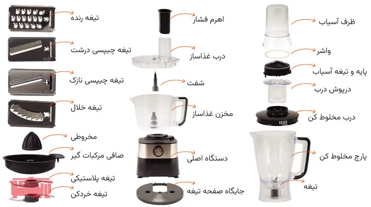 راهنمای معرفی قطعات غذاساز ناساالکتریک مدل NS_626