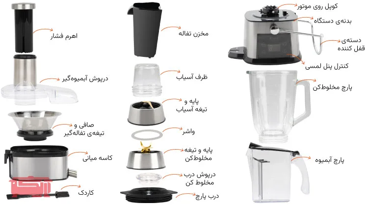 راهنمای معرفی قطعات آبمیوه‌گیر 3 کاره ناساالکتریک مدل NS_946