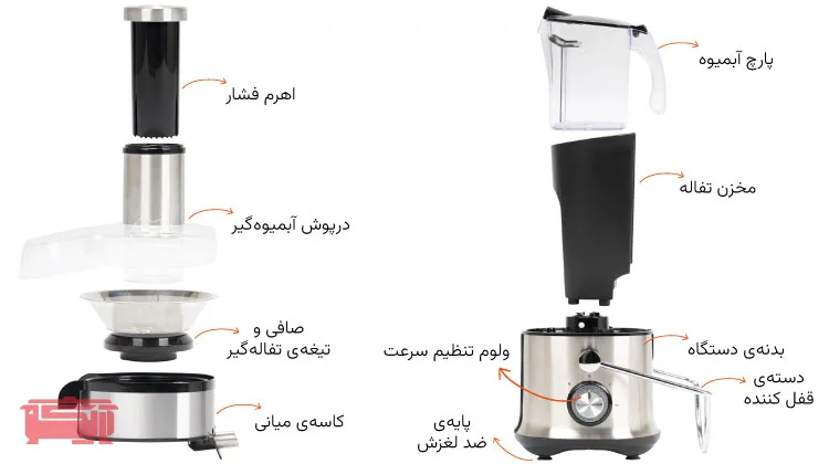 راهنمای معرفی قطعات آبمیوه‌گیر تک کاره ناساالکتریک مدل NS_947