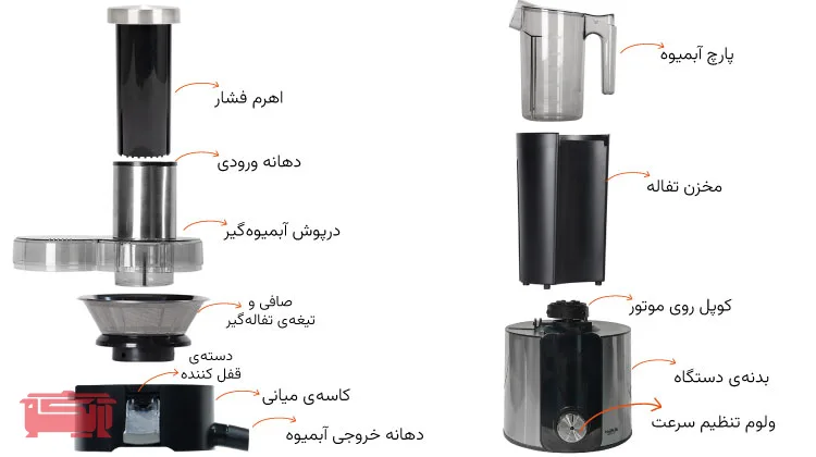 راهنمای معرفی قطعات آبمیوه‌گیر تک کاره ناساالکتریک مدل NS_949