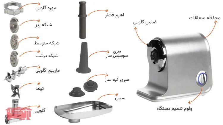 راهنمای معرفی قطعات چرخ گوشت ناساالکتریک مدل NS_322
