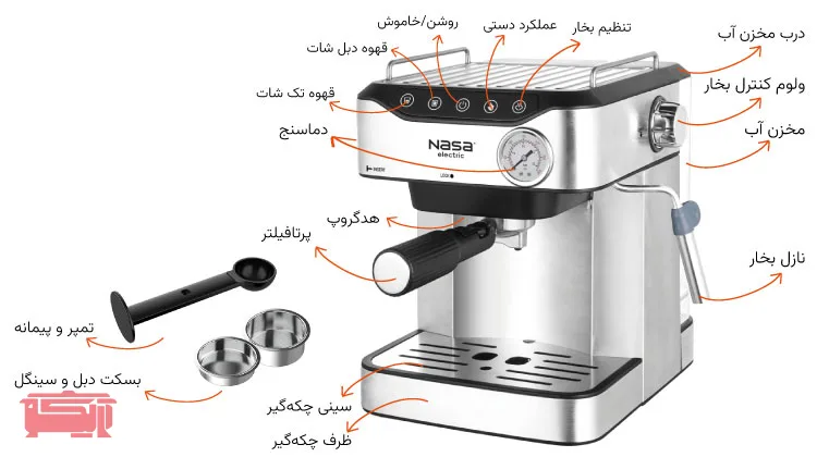 راهنمای معرفی قطعات اسپرسو ساز ناساالکتریک مدل NS_534