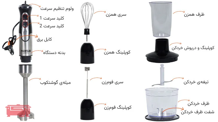 راهنمای معرفی قطعات گوشت کوب 3 کاره ناساالکتریک مدل NS_995