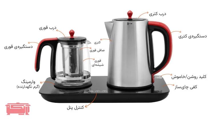 راهنمای معرفی قطعات چای ساز ناساالکتریک مدل NS_514